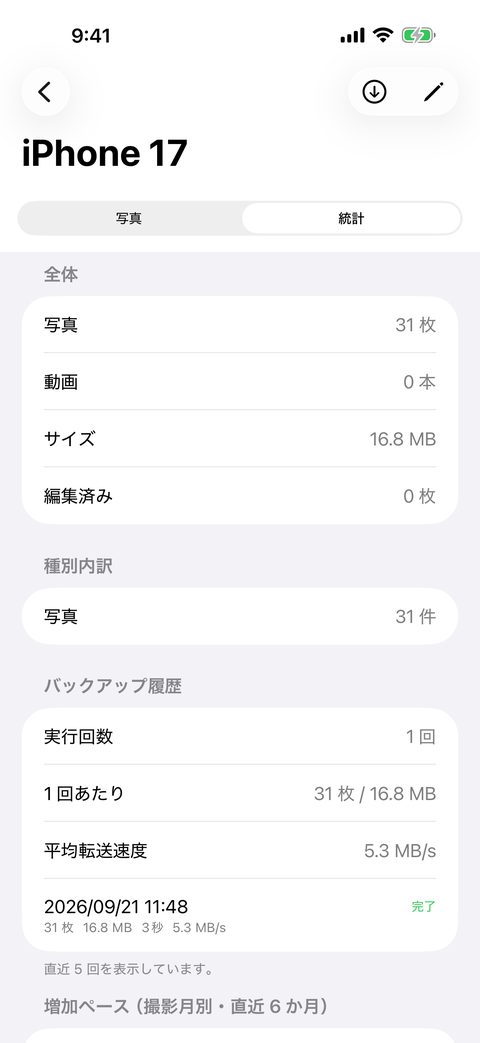統計画面