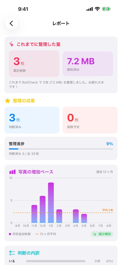レポート画面